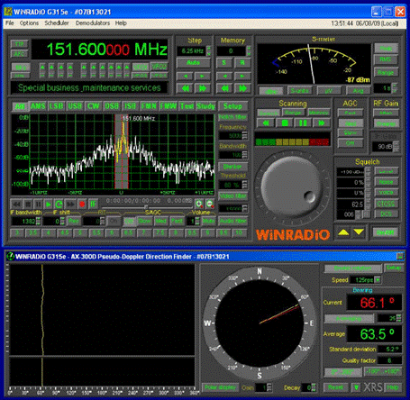 WD-3300單機測向系統